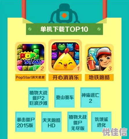 2024年热门消除游戏大搜罗：精选数款超好玩消除类游戏下载推荐！