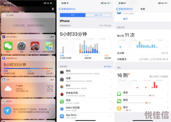 xsmax视频播放时长：最新数据显示，用户平均观看时长持续增长，短视频内容受欢迎程度显著提升