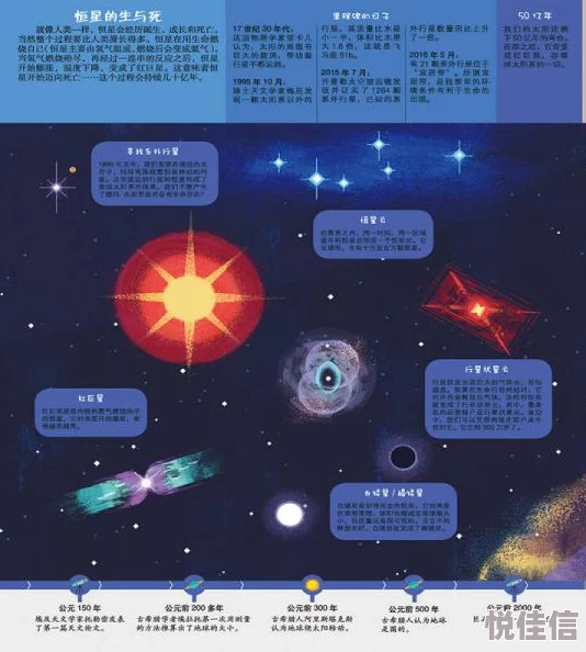 宇宙创想深度探索：全面解锁星球宠物融合秘籍与高效公式终极汇总大全