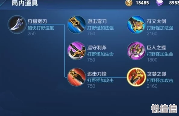 《王者荣耀》中猴子英雄的最优行进路线及装备抉择：攻击装VS肉装的较量