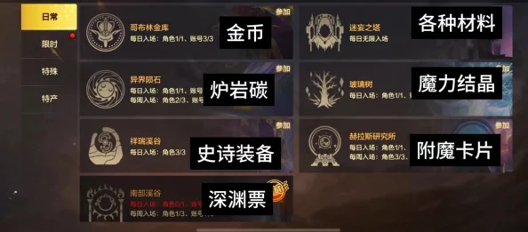 《地下城与勇士》中高效刷取萤石地图推荐：哪里掉落率最高详解