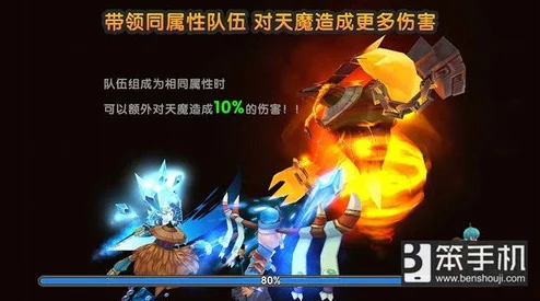 无双小师妹前期攻略：新手必备！高效阵容搭配推荐指南