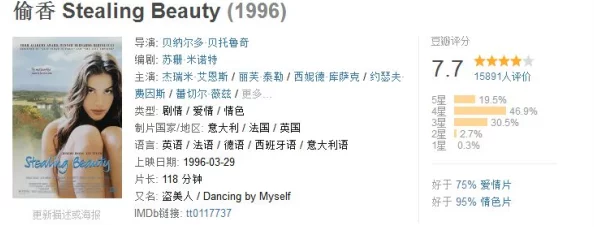 美女一级毛片成人影视作品的分类之一，通常指高质量、专业制作的色情电影