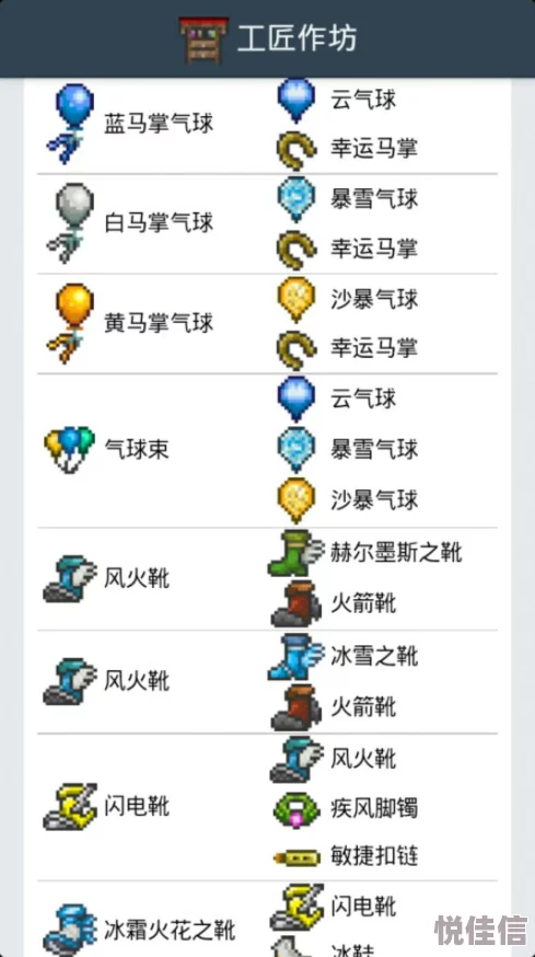 泰拉瑞亚喷气式背包合成全攻略：最佳材料与步骤详细介绍