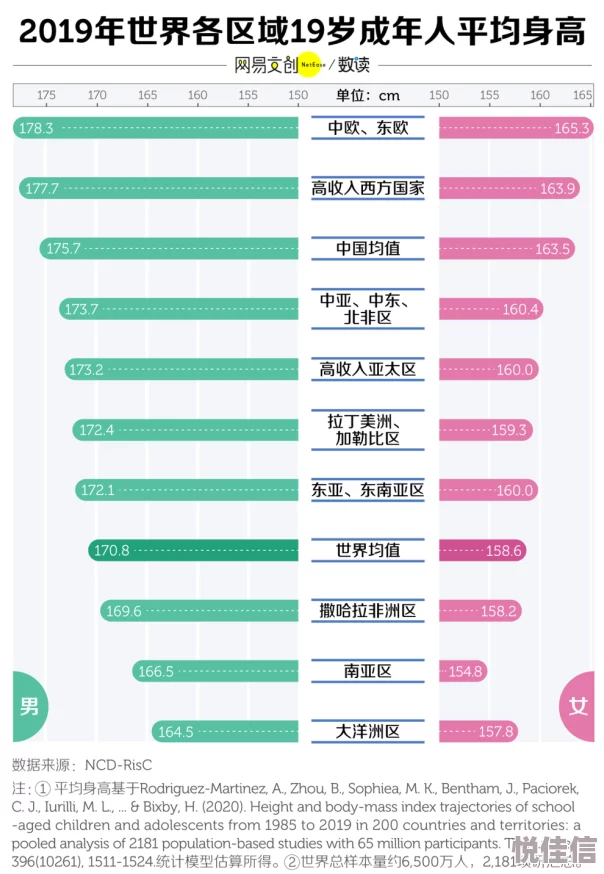 亚洲人成www在线播放提供亚洲地区成年人内容的在线视频服务平台