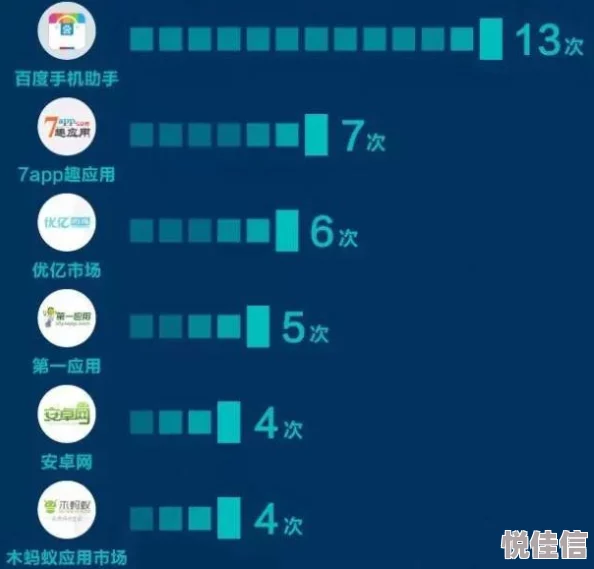 十大免费看黄软件这些软件提供成人内容，用户需注意隐私和法律风险