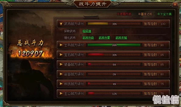 赤壁乱舞玩家必看：全面解析快速升级攻略，助你战力飙升30级技巧揭秘