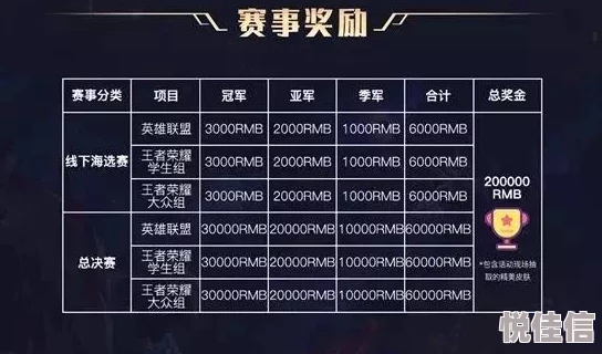 CF手游超级联赛抽奖活动大热，高手技巧揭秘：提升中奖率必备攻略分享