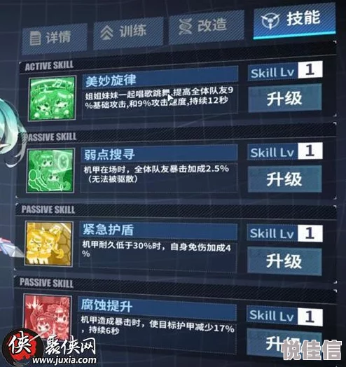 重装战姬普莉希拉深度评测：狙击机师技能属性全揭秘，惊喜加强来袭攻略指南！