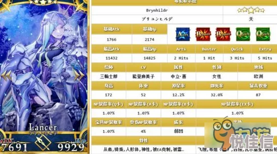 惊喜揭晓！命运冠位指定FGO布伦希尔德宝具本全新强化效果深度介绍与解析