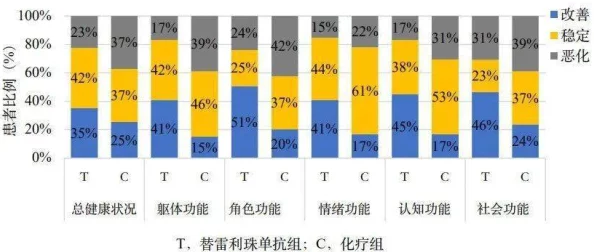 tpu色母与dp6色母的区别性能对比及应用领域分析报告已完成初稿