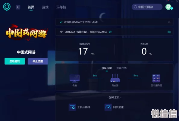 黄油软件探索流畅稳定的网络连接体验
