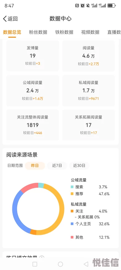 好大好爽快点好舒服进度已达90%即将进入最终阶段体验