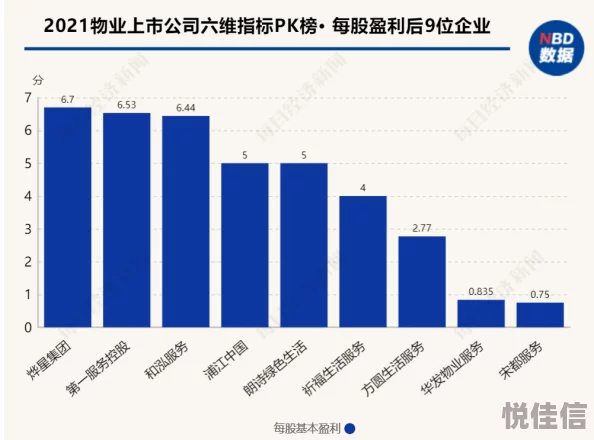 by1151.10m项目进展顺利各项指标均达到预期