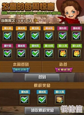 惊喜揭秘！DNF中哪个职业最适合打造巨龙套装？最佳答案令人意想不到！
