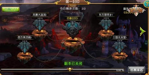 惊喜揭秘！DNF玩家必看：最新高效刷公会副本攻略，这个隐藏关卡让你事半功倍！