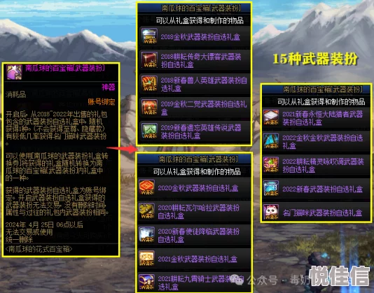 DNF惊喜揭秘：哪个装扮部位价格最高？稀有武器与联动时装竟成最贵之选！