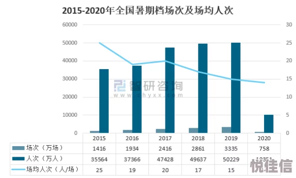 国产91久久最新观看地址探索国产影片发展现状与未来趋势