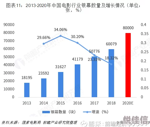 国产91久久最新观看地址探索国产影片发展现状与未来趋势