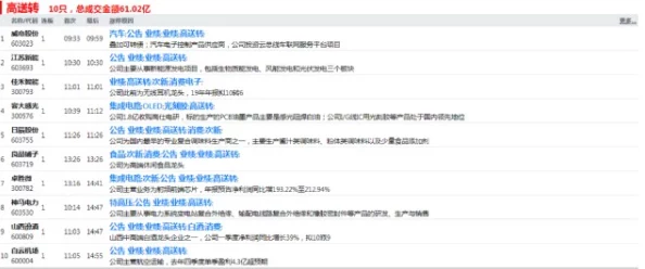 操比网址疑似新增神秘板块网友爆料内容尺度更大