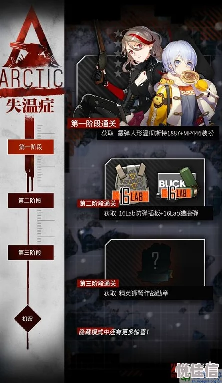 少女前线失温症隐藏关卡揭秘：巧用道具，合理搭配策略，轻松通关更有惊喜奖励等你拿！