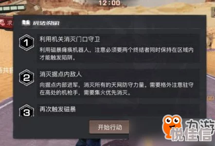 荒野迷城深度解析：最值得培养的五大角色及惊喜培养建议大揭秘！