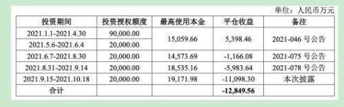 秦雨罗明被曝曾挪用公款炒股亏损百万
