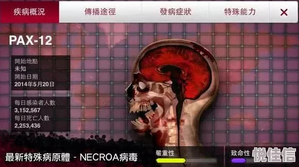 致命解药神秘组织研发新型病毒解药却引发更致命危机