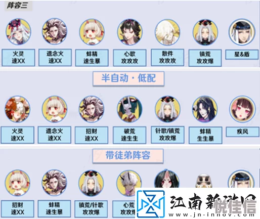 阴阳师10月第三周热门斗技阵容出站及胜率详解