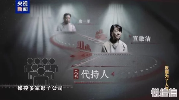 肖致远白倩梅李若青深陷贪腐丑闻仕途黯淡未来堪忧