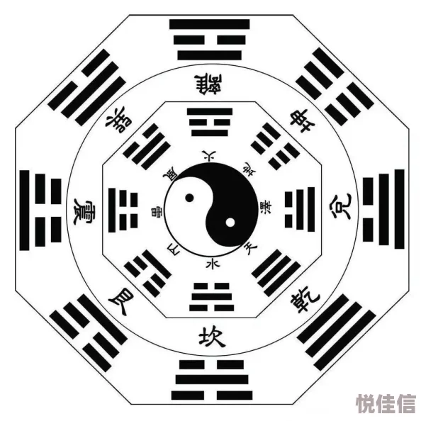 民间风水集录探析古代居住环境选择与宇宙观之联系