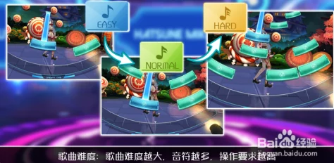 《初音未来：缤纷舞台》新人任务轮次2怎么玩？